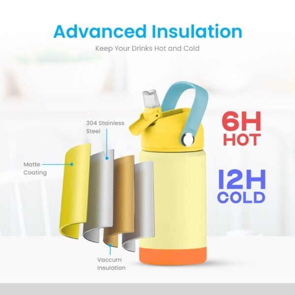 insulated food jar with water bottle
