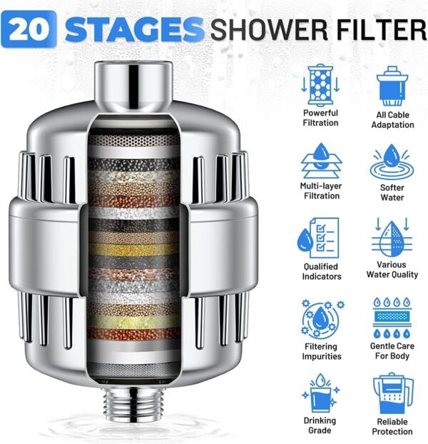 shower filter