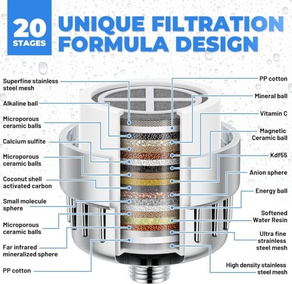 shower filter